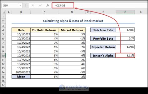 How To Calculate Alpha And Beta In Excel Easy Steps