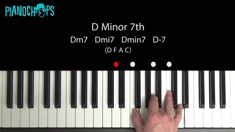 D Minor 7 On Piano Dm7 Youtube