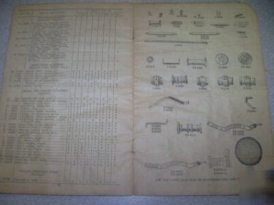 Mccormick-deering tractor disk harrows operator manual