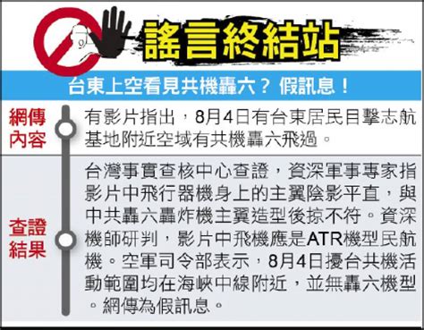 謠言終結站》台東上空看見共機轟六？ 假訊息！ 自由電子報 Line Today