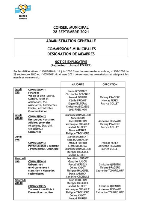 Calam O Notice Projetdelib D Signation Des Membres Commissions