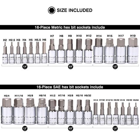 Casoman 32 Piece Master Hex Bit Socket Set S2 Steel Sae And Metric Allen 757255152274 Ebay