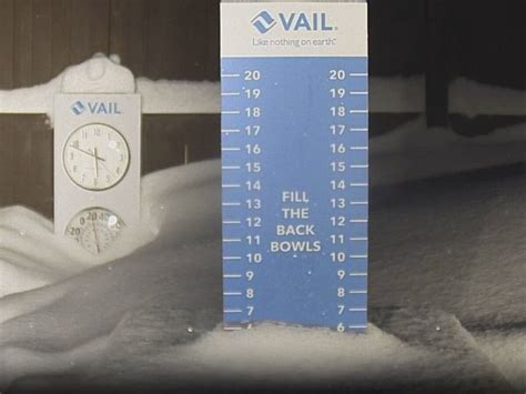 Storm Update Vail Daily Snow Forecast Opensnow