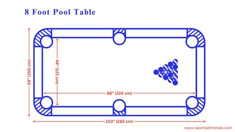 Measuring a Pool Table For Quality and Fair Play - Sports Dimensia