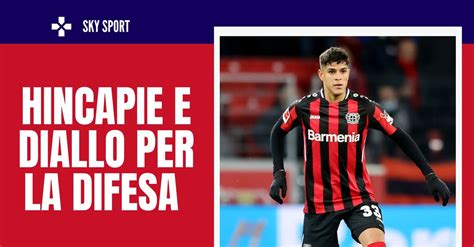 Mercato Milan Di Marzio Difesa rispunta Diallo Idea Hincapié del