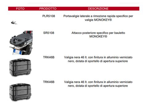 TRK46B TRK46B SR5108 PLR5108 GIVI ALUMINUM KIT TRK46B TOP CASE TRK46B