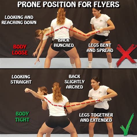 Cheer Iq On Instagram Dos And Donts In Prone Position For The