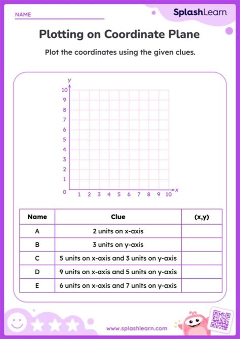 Plot Points On Coordinate Plane Using The Given Clues Printable