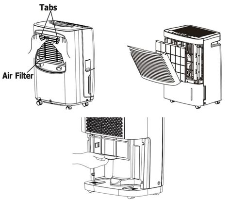 Frigidaire Dehumidifier Error Codes And Troubleshooting