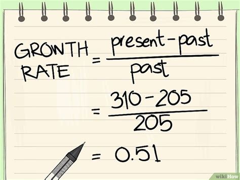 Cómo Calcular La Tasa De Crecimiento 7 Pasos