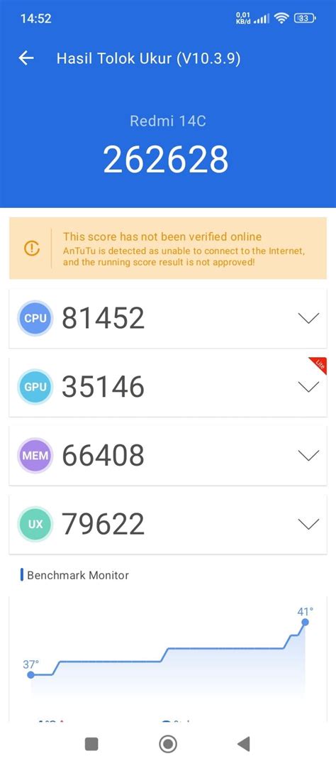 Antutu Scores Of Xiaomi Redmi C Nr Benchmark