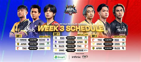 MPL PH Season 12 Week 3 Day 1 Action Fulcrum Esports