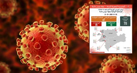 توزيع إصابات فيروس كورونا حسب مدن جهة سوس ماسة هوية بريس
