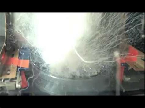 Reactions Explosion Of Alkali Metals With Water Lithium Caesium