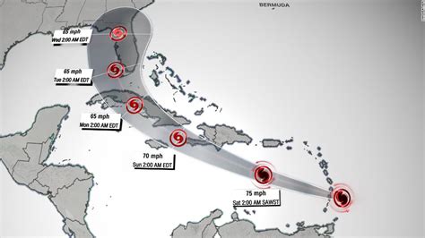 Hurricane Elsa brings strong winds and heavy rain to the Caribbean ...