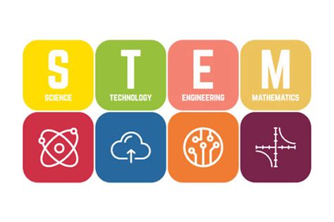 Malaysian Teachers Perspective On The Implementation Of Stem In