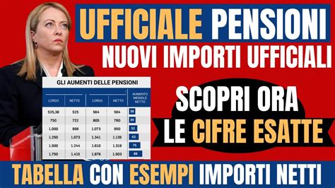 Pensioni Finalmente Ufficiali I Nuovi Pagamenti Scopri Ora