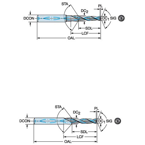 サンドビックコロマント CoroDrill 860 PM超硬ソリッド段付き 面取りドリル 穴あけさくさくEC切削工具の専門通販サイト