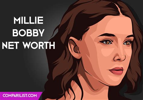 Millie Bobby Brown Net Worth 2019 | Sources of Income, Salary and More