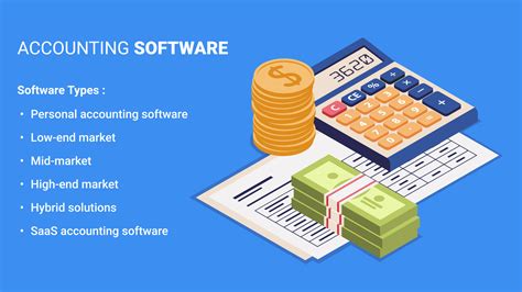 Accounting Software Vln Solutions