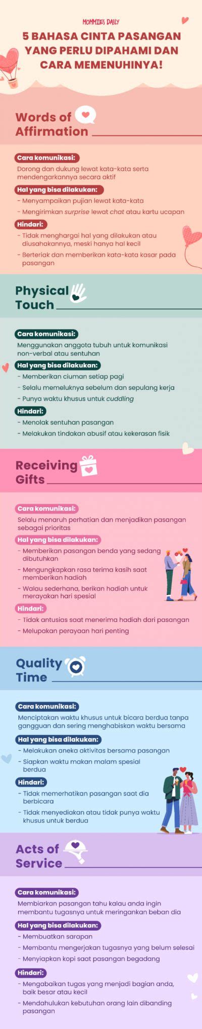 Mommies Daily 5 Bahasa Cinta Pasangan Yang Perlu Dipahami Dan Cara