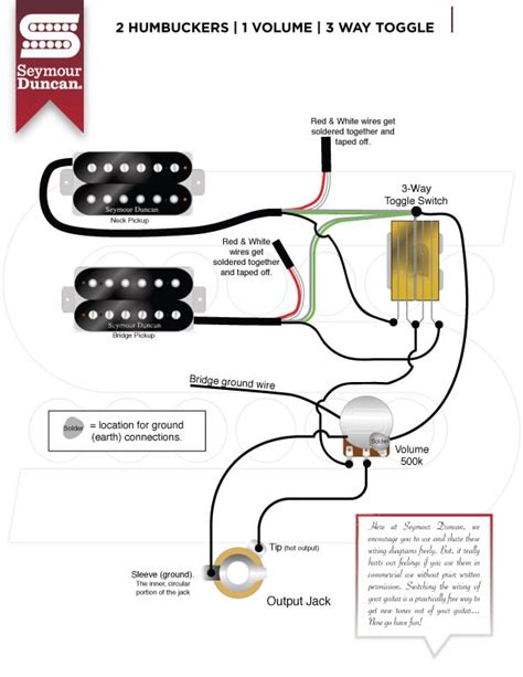 Epiphone Quick Connect Wiring Diagram Glamism