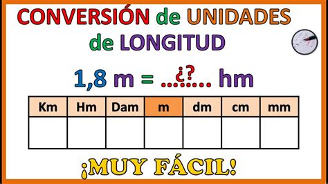 ConversiÓn De Unidades De Longitud Muy Fácil Youtube