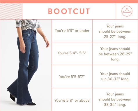 Your Guide To Denim Inseams