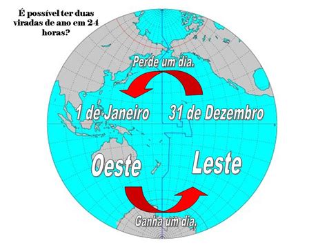 Geografia No Emancipa Allende Aulas