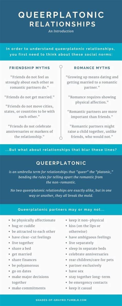 What Is A Queer Platonic Relationship Relationship Myths Infographic