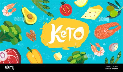 Keto Diet Long Banner With Keto Foods Ketogenic Diet Products In Flat