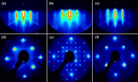 Shows Rheed And Leed Electron Diffraction Patterns Of The Clean