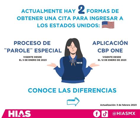 Cbp One ¿cómo Funciona La App Para Hacer Trámites Migratorios