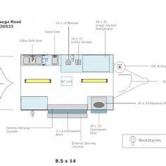 Food Truck Floor Plan Layout