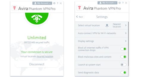 Avira Phantom Vpn Review Is It Good Enough In