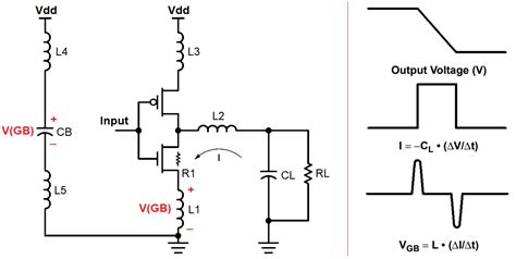 Remove Ground Bounce with Proper Bypass Capacitor Placement | NWES Blog