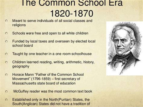 History Of Education