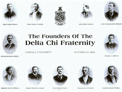 The Founding of The Delta Chi Fraternity | Marquette Delta Chi