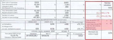 Lettre Demande De Degrevement Taxe Habitation FREE