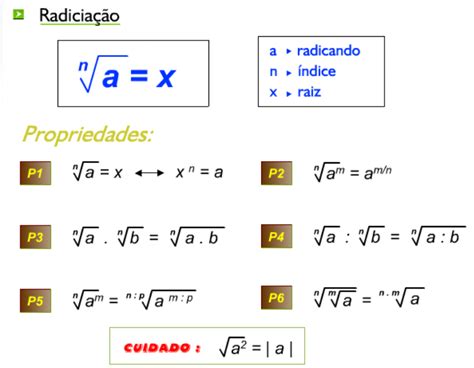 Regra De Radiciação - .: Radiciação