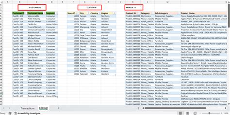 Data Modeling With Microsoft Excel