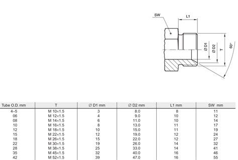 Din Wymiary Sto Ka Wiedza Yuyao Jiayuan Hydraulic Fitting