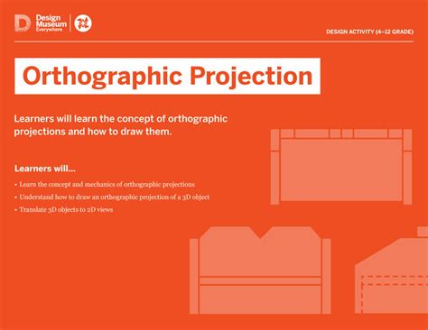 Orthographic Projection - Design Museum Everywhere