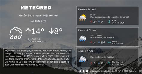 Météo Sevelinges 14 jours tameteo Meteored