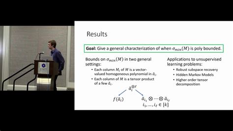 Smoothed Analysis In Unsupervised Learning Via Decoupling Youtube