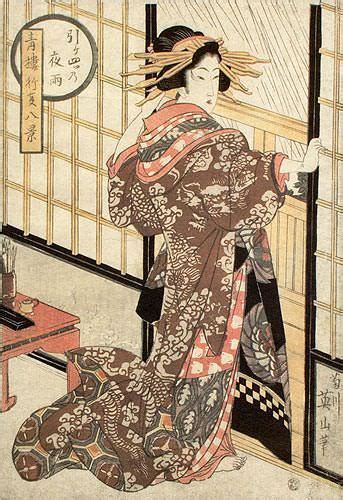 Japanese Woodblock Prints Geisha