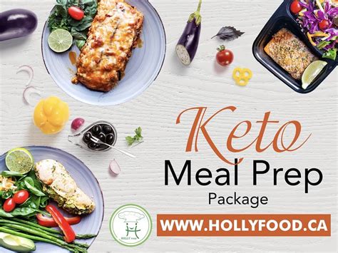 Keto Package - Customized Plate