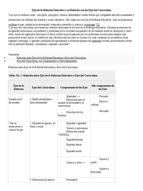 PDF Ejes de la Reforma Educativa y su Relación con los Ejes del