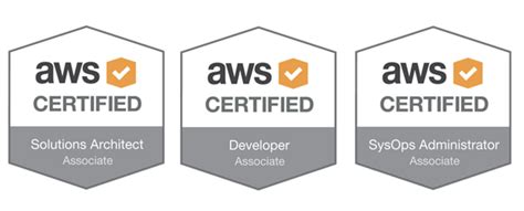 Preparing For Your Associate Level Aws Certifications Fernando Medina Corey