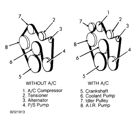 92 Chevy Suburban Serpentine Belt Diagram 1993 Chevrolet Sub